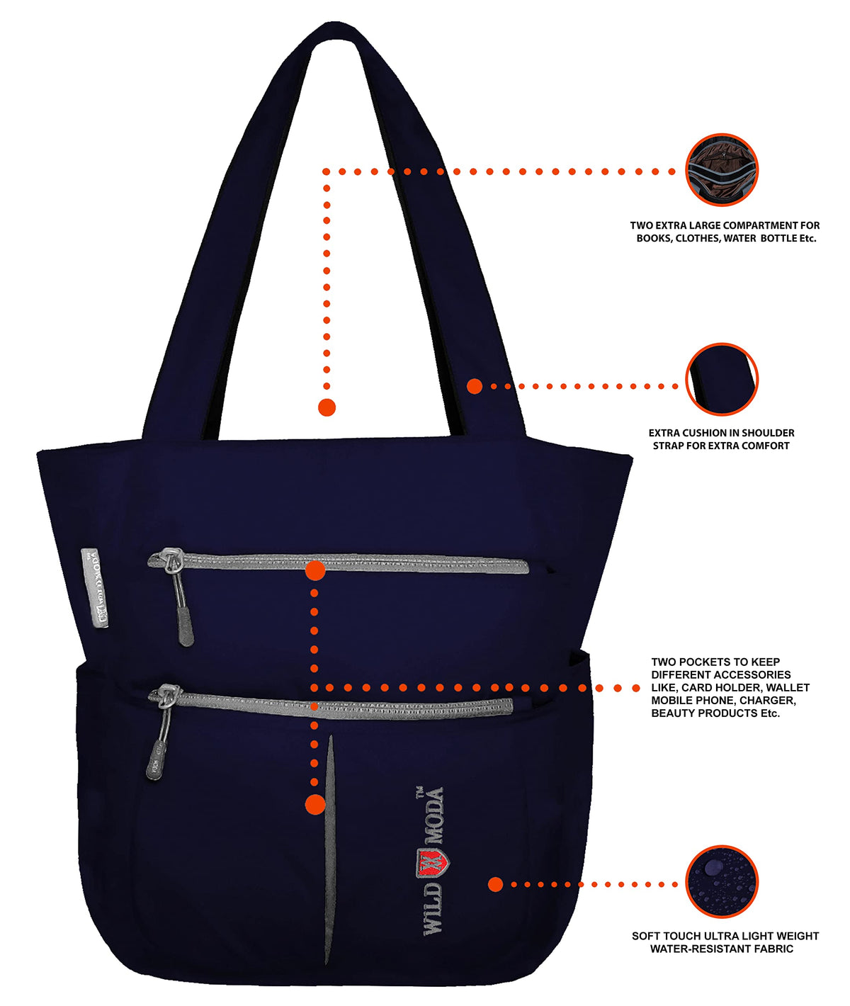 WILD MODA Womens Kareena Multipurpose Shoulder & Classic Tote Bag (Blue & Grey)