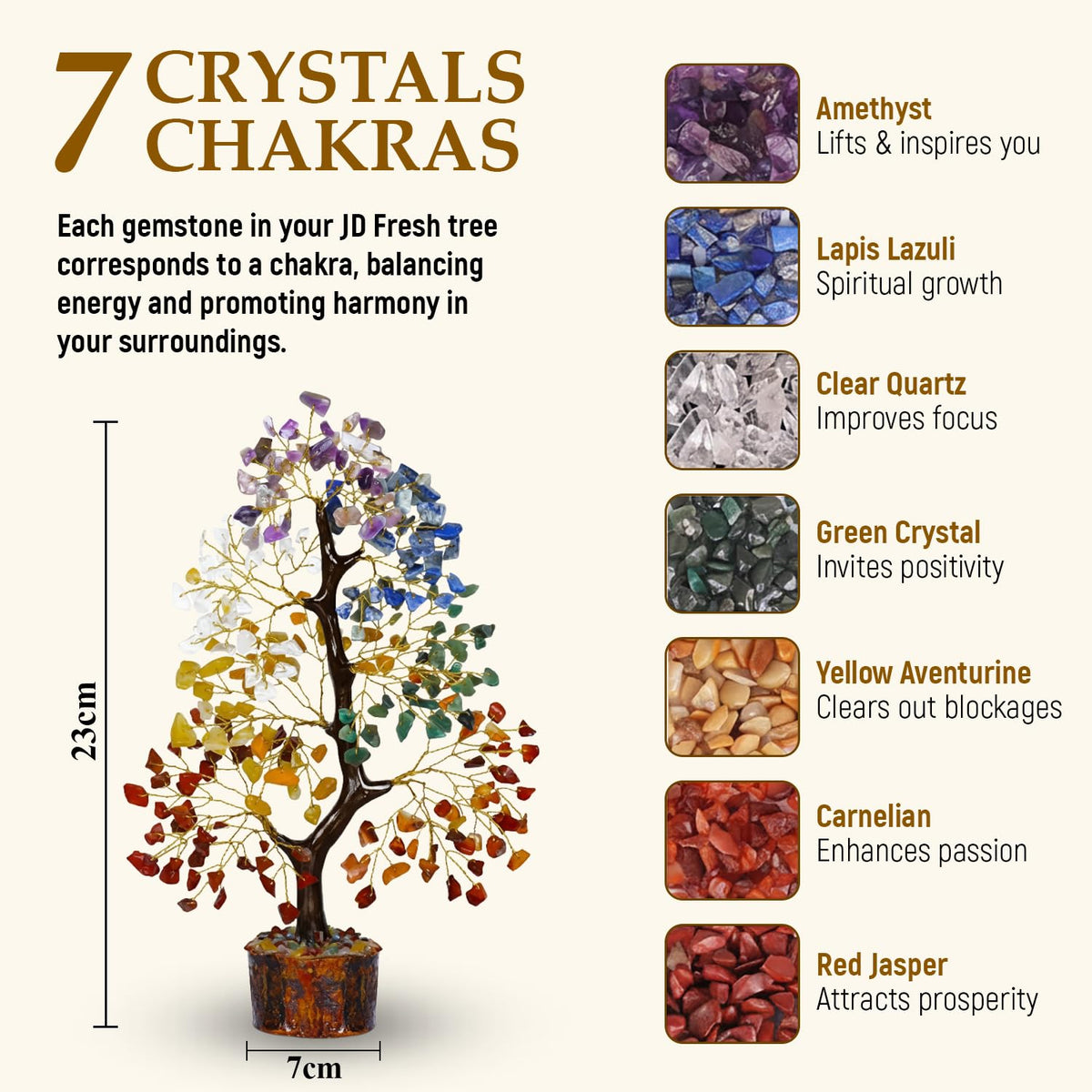 JD FRESH 200 Beads Crystal Tree/7 Chakra Crystal Tree/Showpiece Good Luck and Positive Energy/Showpiece for Living Room/Natural Healing Gemstones Money Tree/Lucky Tree for Good Luck (Multicolor)