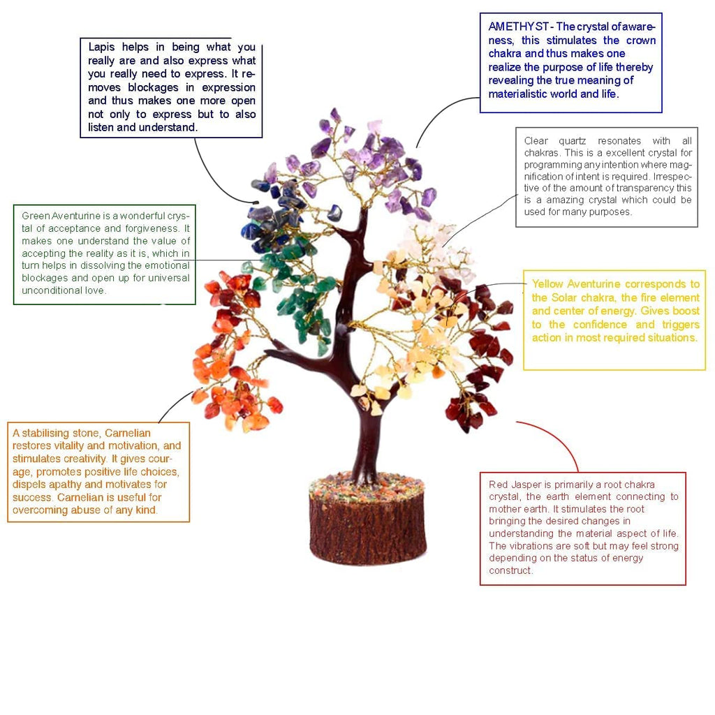 FIRSTRAY® 7 Chakra Vastu Crystal Stone Tree for Vastu and Healing (Height: 6 Inches) | (F14)