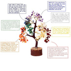 FIRSTRAY® 7 Chakra Vastu Crystal Stone Tree for Vastu and Healing (Height: 6 Inches) | (F14)