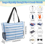 hirTa Roof Tote Bag for Teacher Women Office Girls Work Multipurpose Zipper Pocket Travel Grocery Beach Hobo Handbag Waterproof Sandproof Lightweight Pool (Light Blue White Strap)