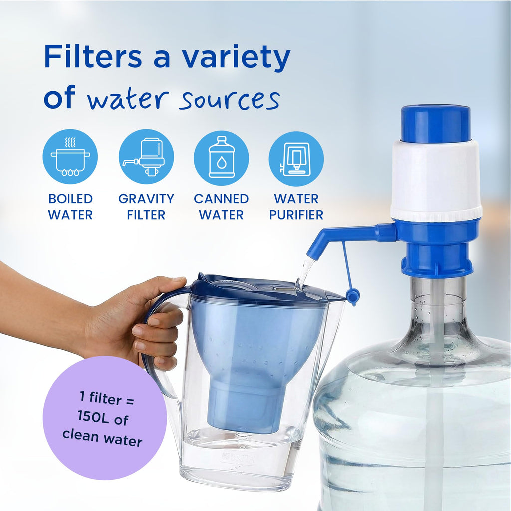 BRITA Marella 2.4L Water Filter Transparent Jar With Lid | German Engineered Pitcher with MicroFlow Technology | Reduces Chlorine, Lead, Copper & Limescale | Includes MAXTRA+ Cartridge