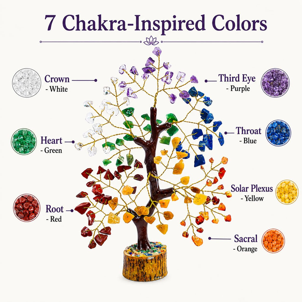 7 Chakra Crystal Bonsai, Tree of Life for Home Office Decor