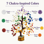 7 Chakra Crystal Bonsai, Tree of Life for Home Office Decor