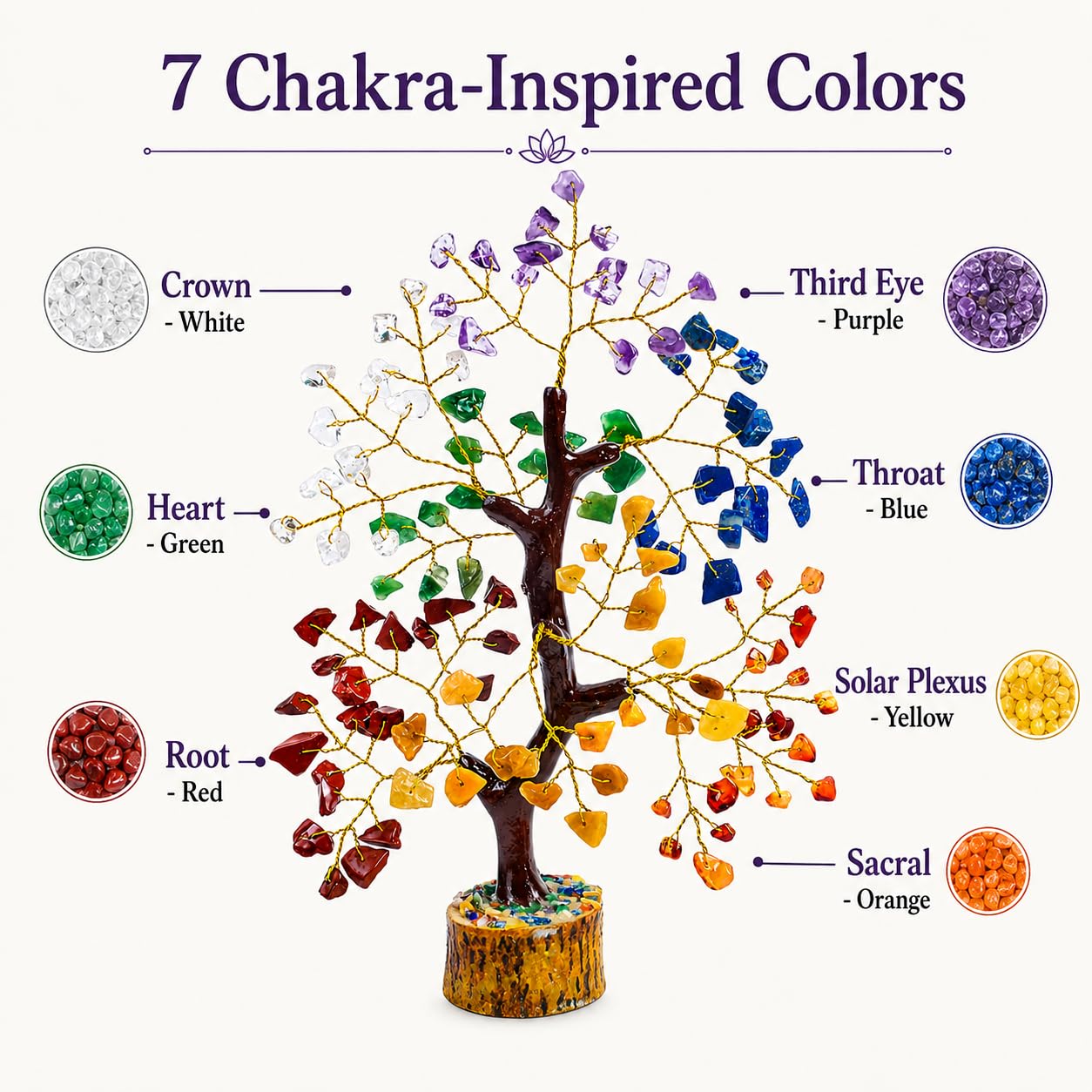 7 Chakra Crystal Bonsai, Tree of Life for Home Office Decor