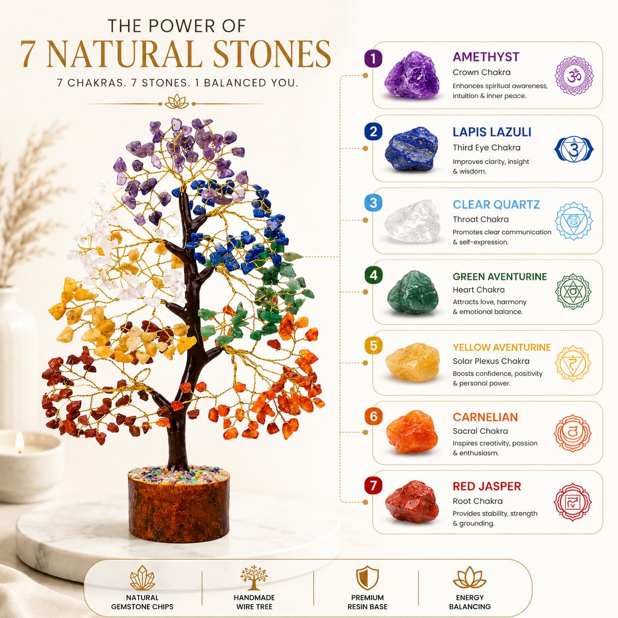 EverMineCrystal 300 Beads, 7 Chakra Crystal Tree, Showpiece Good Luck and Positive Energy, Showpiece for Living Room, Natural Healing Gemstones Money/Lucky Tree for Good Luck, Multicolor