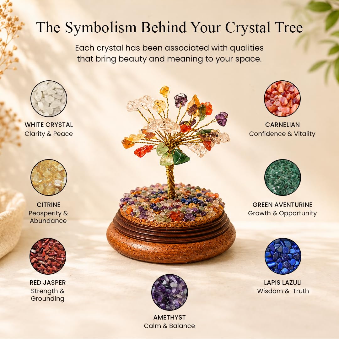 Ritualistic Dome Crystal Chakra Tree | Amethyst Gemstone Bonsai Wish Tree with Glass Dome | Healing, Energy Balance & Meditation | Feng Shui & Vastu Trees of Life | Home Décor & Spiritual Gift