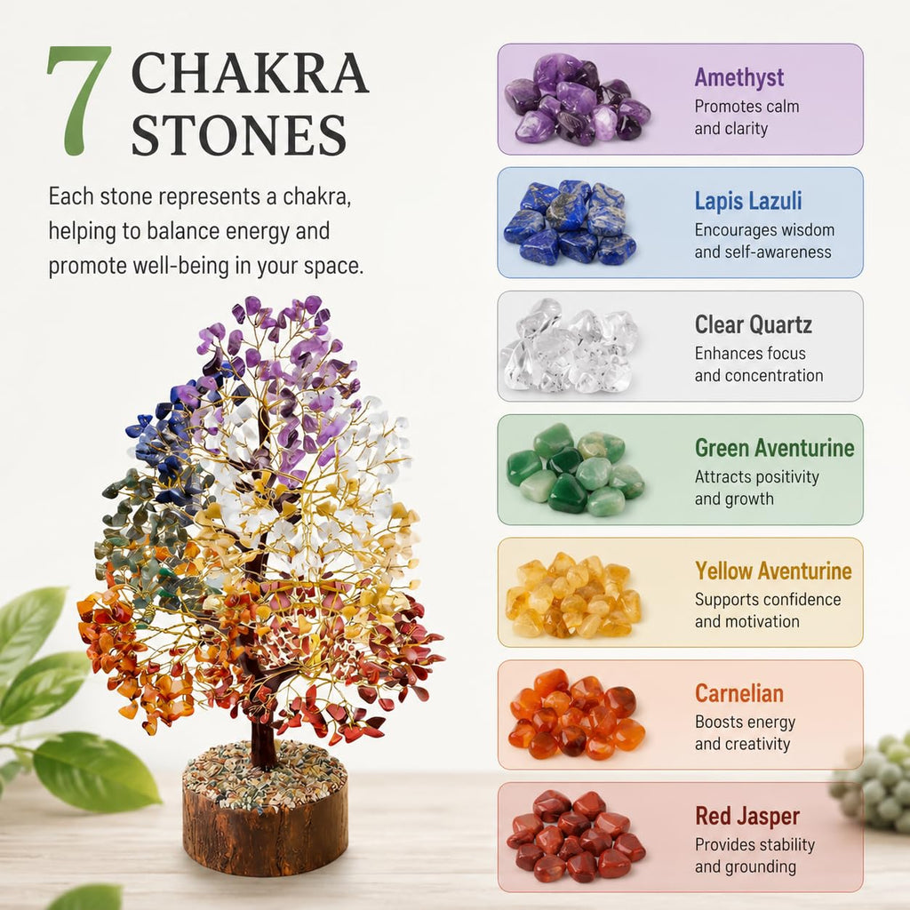 HEEZOX Seven Chakra Crystal Tree,200 Beads,Multicolor