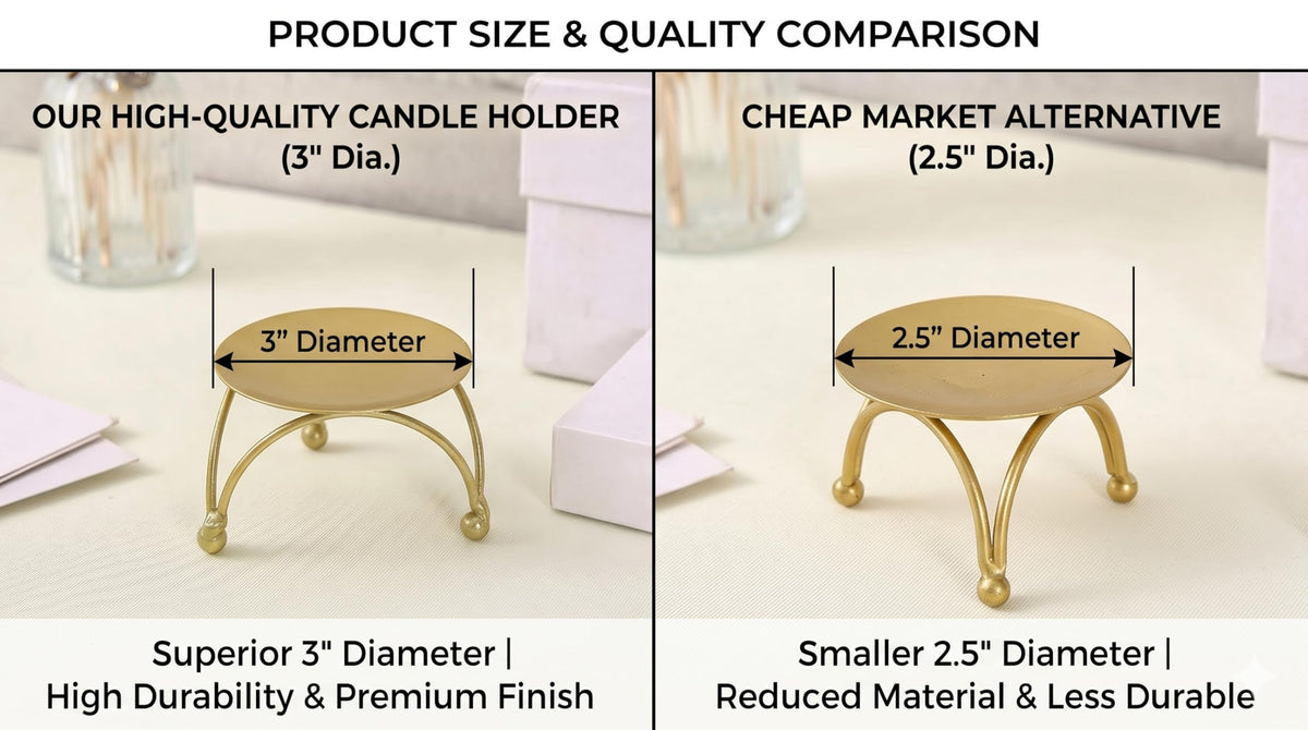 theindianhandicrafts | Iron Plate Candle Holder |Gold Finish | 3 Inch Diameter | for Tealight and Pillar Candles | Decorative Multipurpose Stand | Pack of 4 Pcs