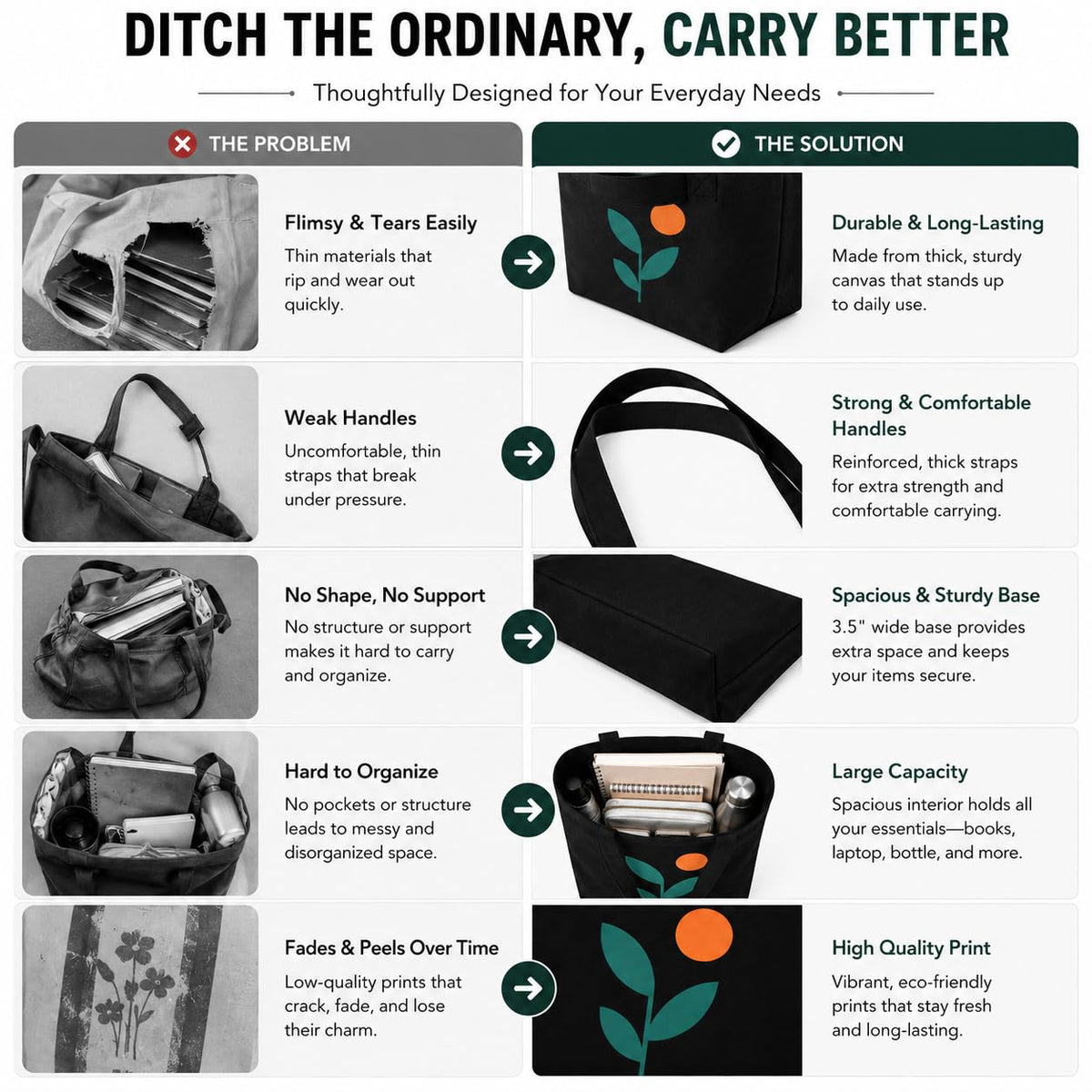 Craftwood Black Canvas Tote Bag, Casual Shoulder Bag for Daily Use, Large Canvas Tote Bag for Women, Tote Handbags for Women with Zipper & Inner Pocket for College, Shopping, Office (Black Leaf)