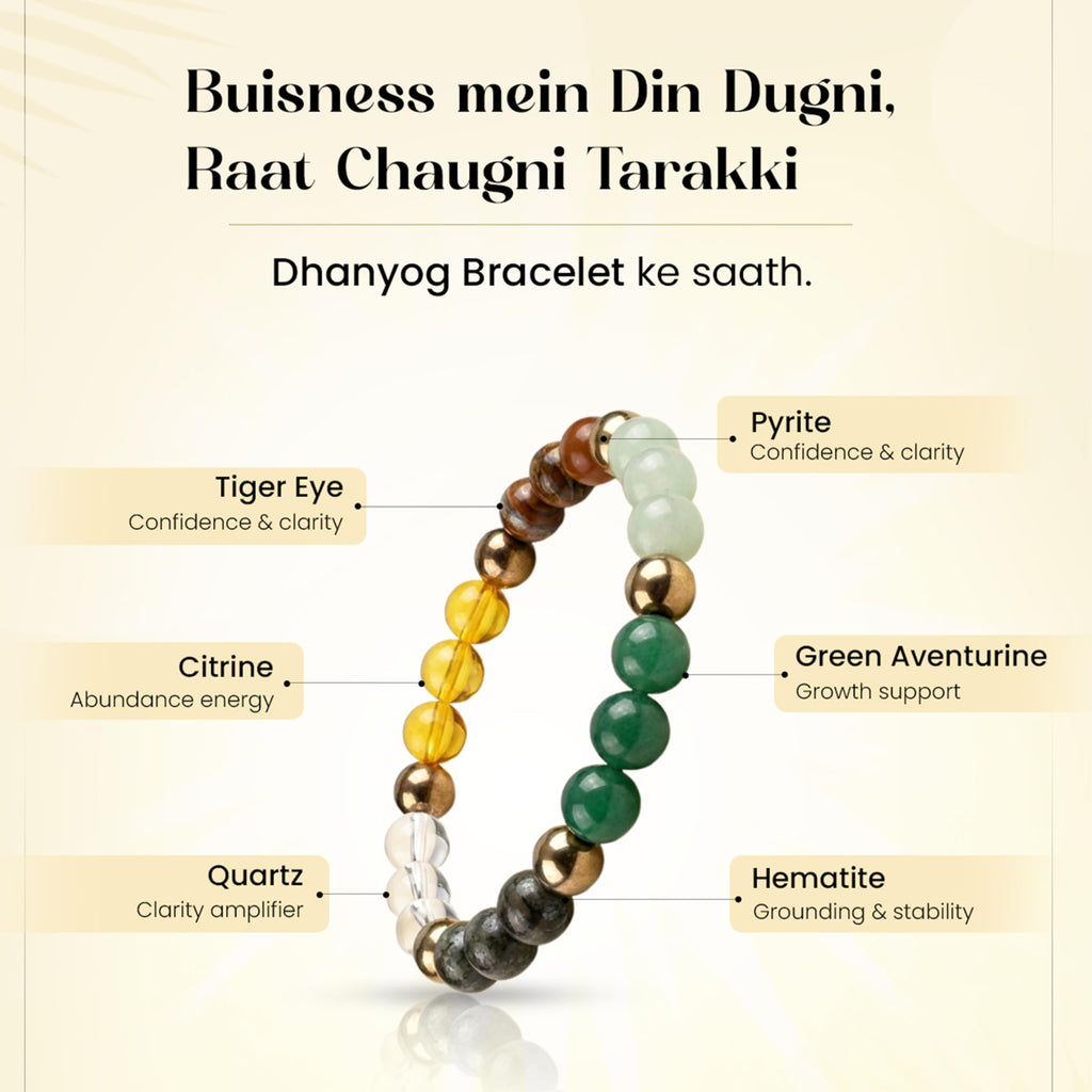 LIFE CHANGING ASTRO Dhan Yog Bracelet for Wealth & Success | Pyrite Citrine Tiger Eye Green Aventurine Hematite | Money Attraction, Confidence & Abundance Bracelet | by Acharya Lavbhushan Ji