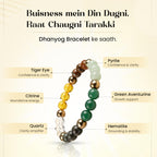 LIFE CHANGING ASTRO Dhan Yog Bracelet for Wealth & Success | Pyrite Citrine Tiger Eye Green Aventurine Hematite | Money Attraction, Confidence & Abundance Bracelet | by Acharya Lavbhushan Ji