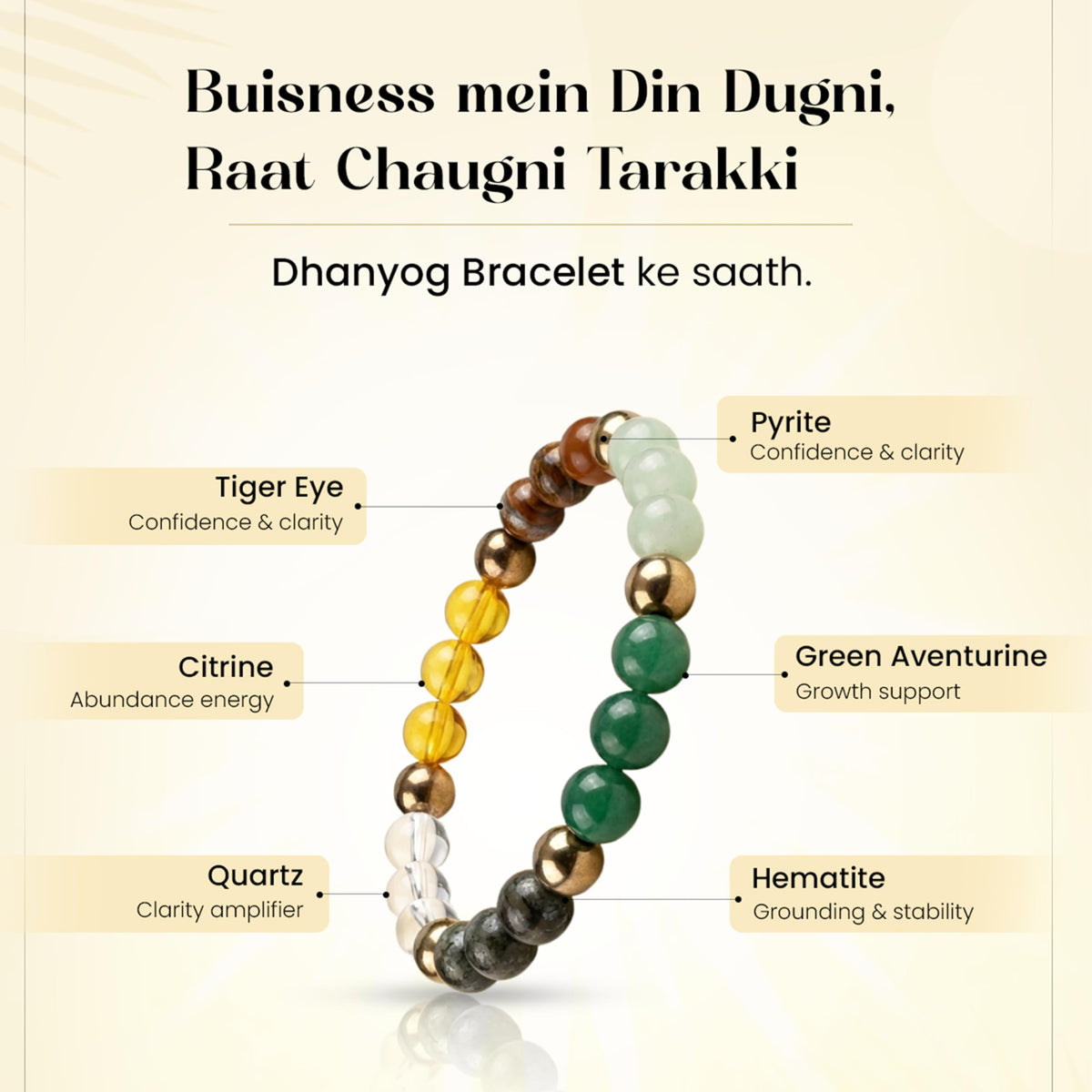 LIFE CHANGING ASTRO Dhan Yog Bracelet for Wealth & Success | Pyrite Citrine Tiger Eye Green Aventurine Hematite | Money Attraction, Confidence & Abundance Bracelet | by Acharya Lavbhushan Ji