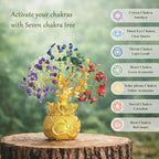 7 Chakra Crystal Tree with Golden Money Bag Base | Natural Gemstone Money Tree for Wealth Prosperity & Positive Energy | Feng Shui Vastu Tree for Home Office Decor & Good Luck Gift