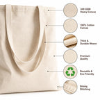 Reusable Cotton Canvas Tote Bag for Women & Men | Eco Friendly Grocery Shopping Bag | Durable Cloth Carry Bag with Long Handles | Multipurpose Shoulder Tote for Office Travel Beach Daily Use | Natural
