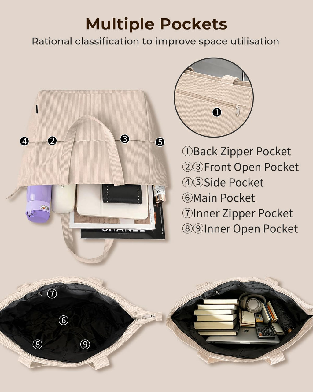 Batfield Large Tote Bag for Women with Zipper & 9 Compartments, Casual Corduroy Shoulder Bag, Lightweight Foldable Travel Handbag for College, Work, Shopping & Daily Use (Beige)