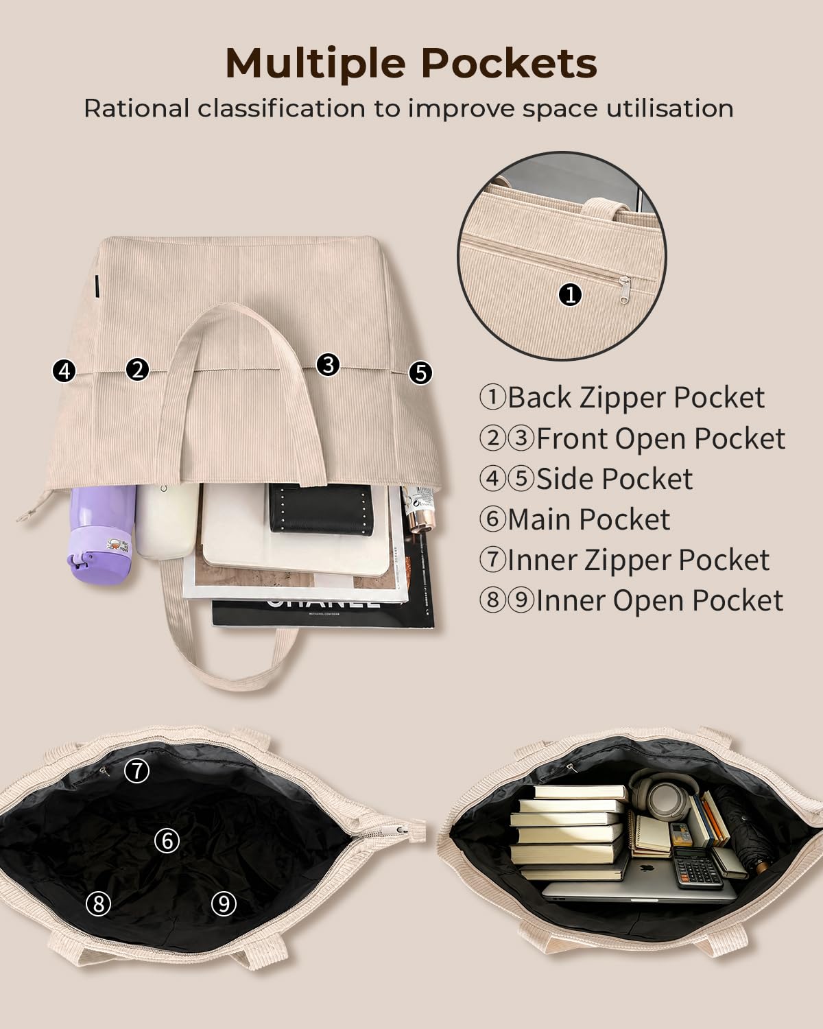 Batfield Large Tote Bag for Women with Zipper & 9 Compartments, Casual Corduroy Shoulder Bag, Lightweight Foldable Travel Handbag for College, Work, Shopping & Daily Use (Beige)