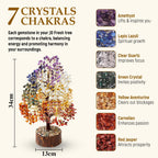JD FRESH 1000 Beads Crystal Tree/7 Chakra Crystal Tree/Showpiece Good Luck and Positive Energy/Showpiece for Living Room/Natural Healing Gemstones Money Tree/Lucky Tree for Good Luck (Multicolor)