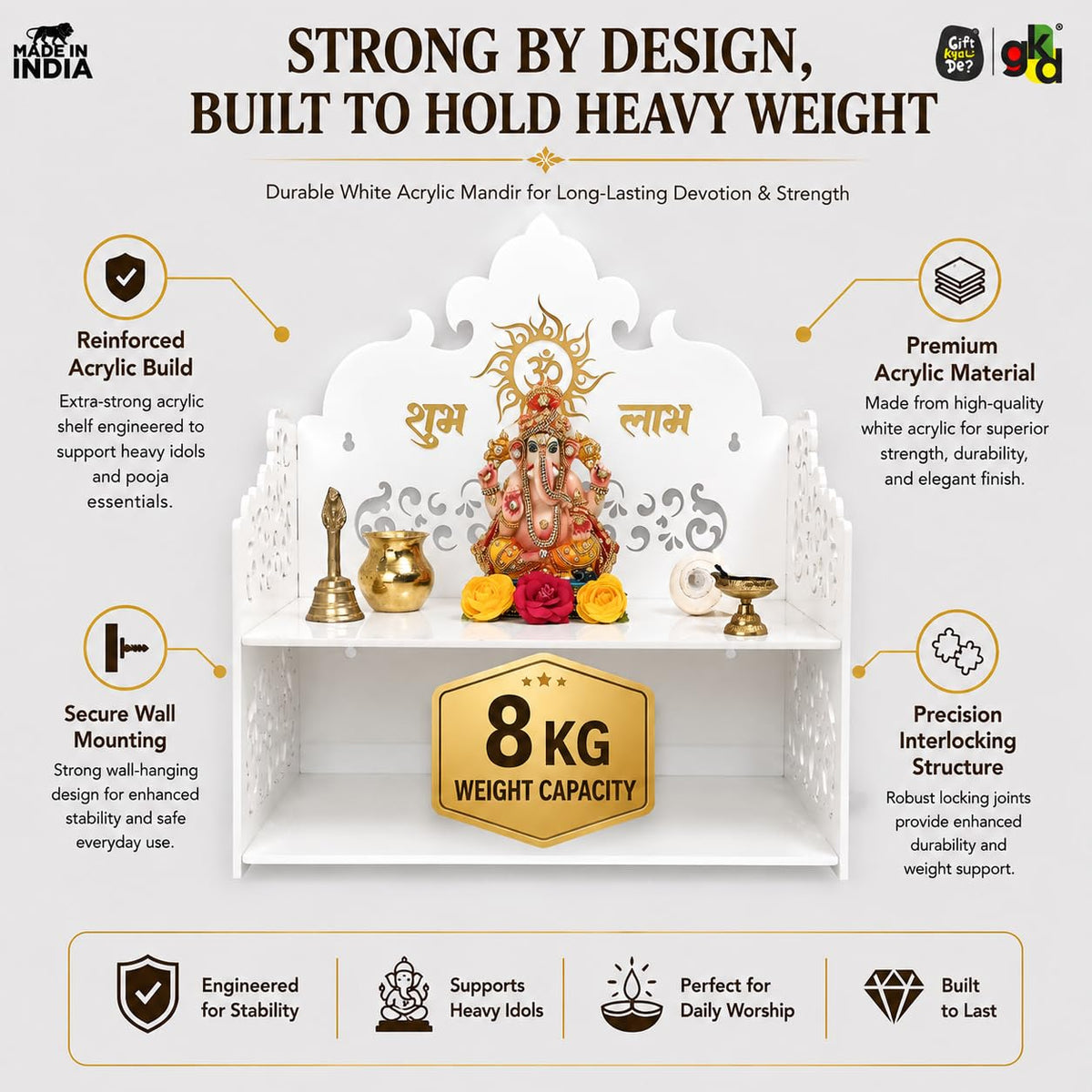 Gift Kya De Acrylic Wall Temple for Home, Pooja Mandir with 2-Tier Storage, Puja Mandir, Home Temple, Mandir Decoration Items for Office, 15 x 15 x 8 Inch