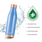 MILTON Copper Charge Water Bottle, 930 ml, Blue | Lacquer Coating, Curved Bottle | Diwali | Festive | Gifting | Yoga | Home | Kitchen | Vedic