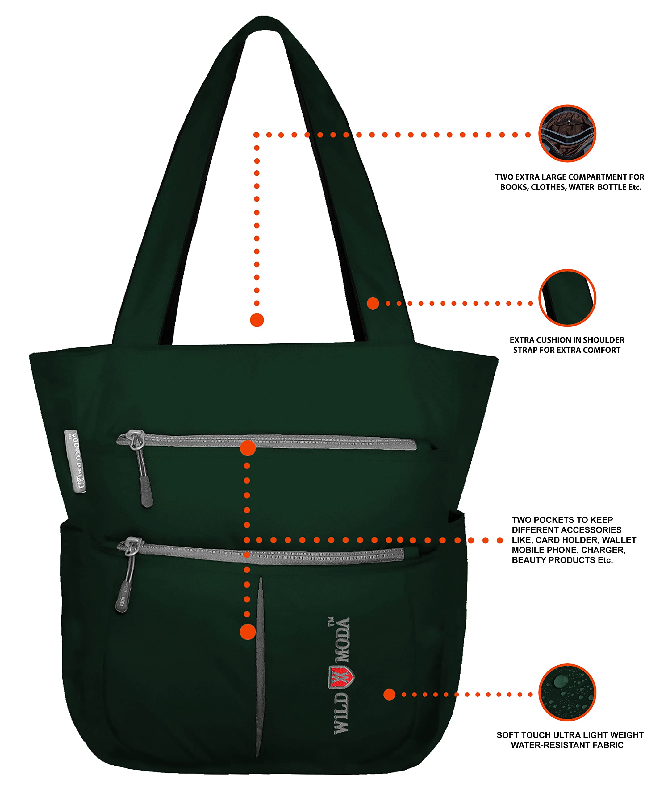 WILD MODA Women Kareena Multipurpose Shoulder & Tote Bag (Green & Grey)