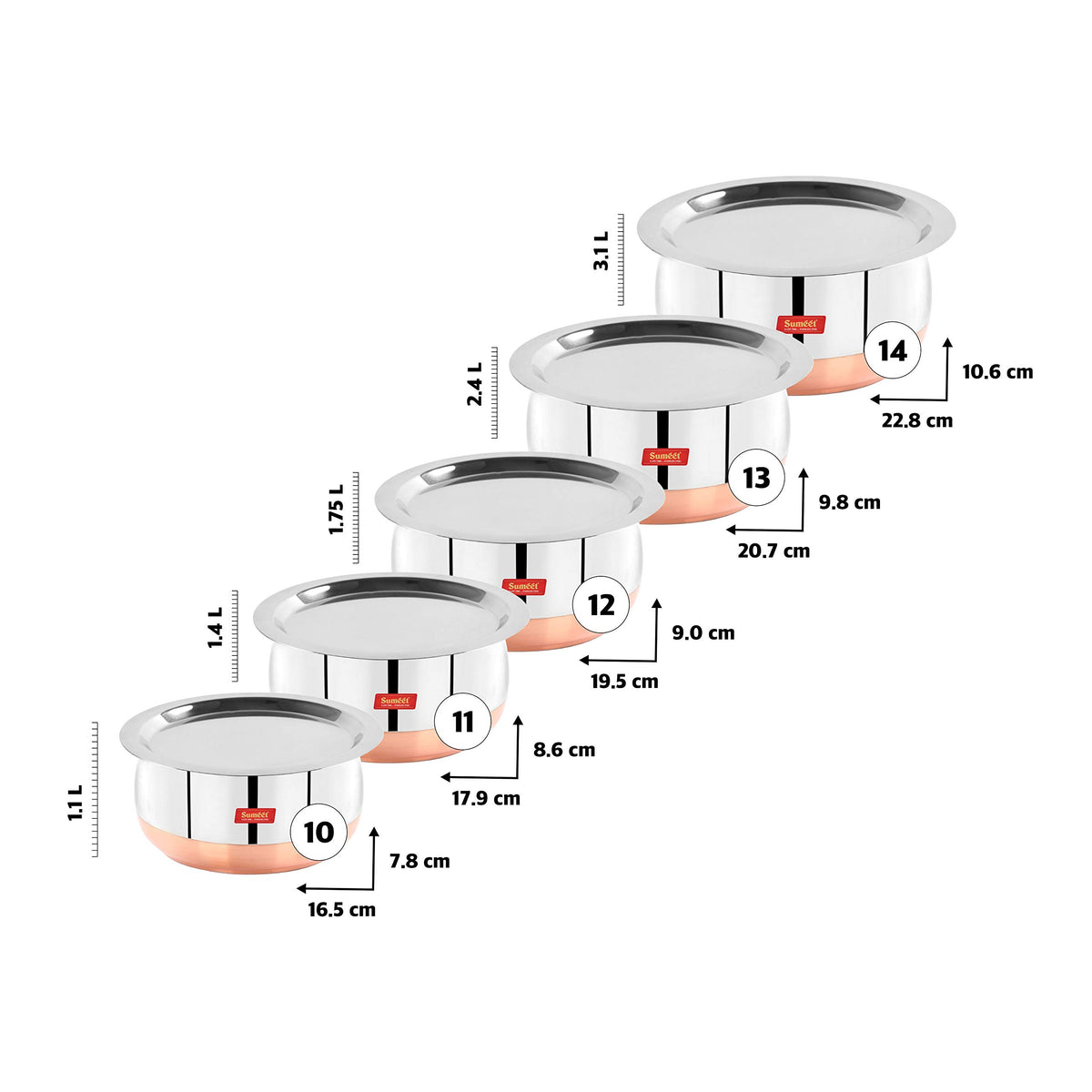 Sumeet Stainless Steel Copper Bottom Belly Shape 5 Pc Tope/Cookware/Pot Set with Lid 1.1Ltr, 1.4Ltr 1.75Ltr, 2.4Ltr, 3Liters (Silver)