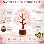 LXOMES Rose Quartz Crystal Tree, with Natural Gemstone and Golden Wire, 10