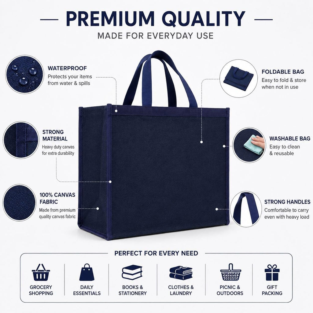 Large Canvas Grocery Shopping Bag, Heavy Duty Reusable Tote, 16x18x8 Inch, 15+ Kg Capacity, Water Resistant, Multipurpose Storage for Vegetables and Fruits Blue