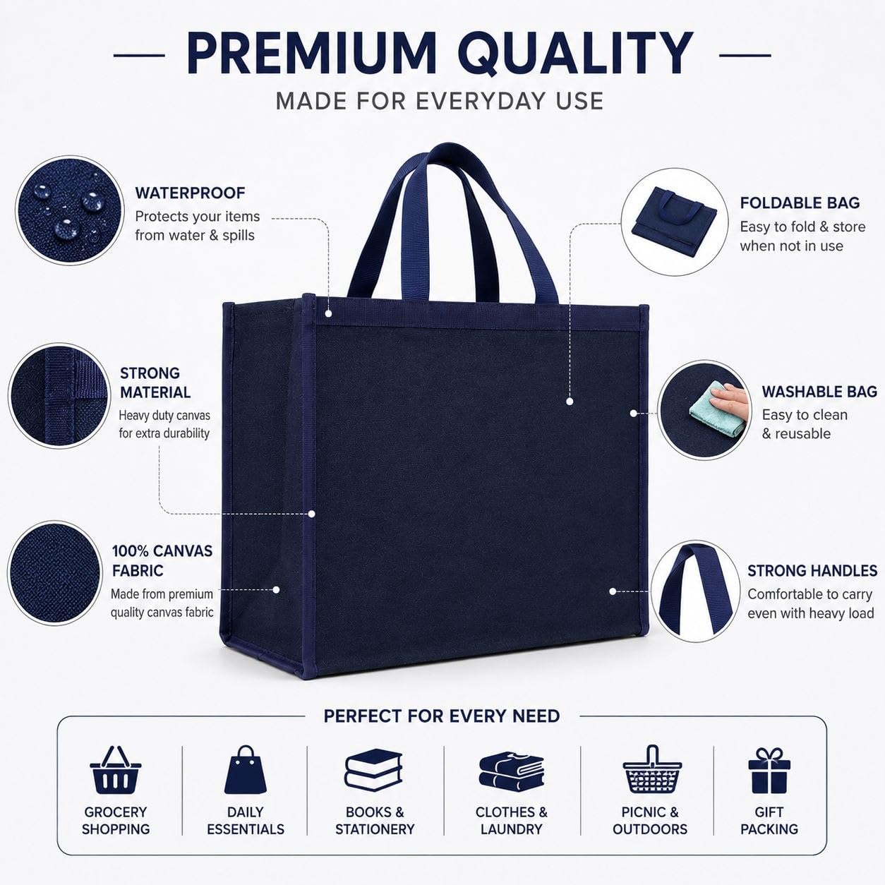 Large Canvas Grocery Shopping Bag, Heavy Duty Reusable Tote, 16x18x8 Inch, 15+ Kg Capacity, Water Resistant, Multipurpose Storage for Vegetables and Fruits Blue