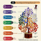 Lirzeg 7 Chakra Crystal Tree, Showpiece Good Luck and Positive Energy, Showpiece for Living Room, Natural Healing Gemstones Money/Lucky Tree for Good Luck (500 Beds Tree)