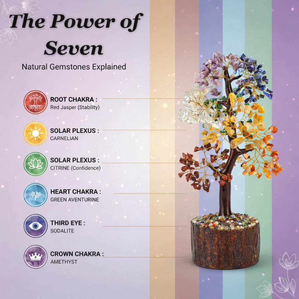 CALMINDS 7 Chakra Crystal Tree with Wooden Base | Natural Gemstone Bonsai for Healing, Balance & Positive Energy | Vastu Feng Shui Good Luck Tree for Home Decor & Spiritual Gift