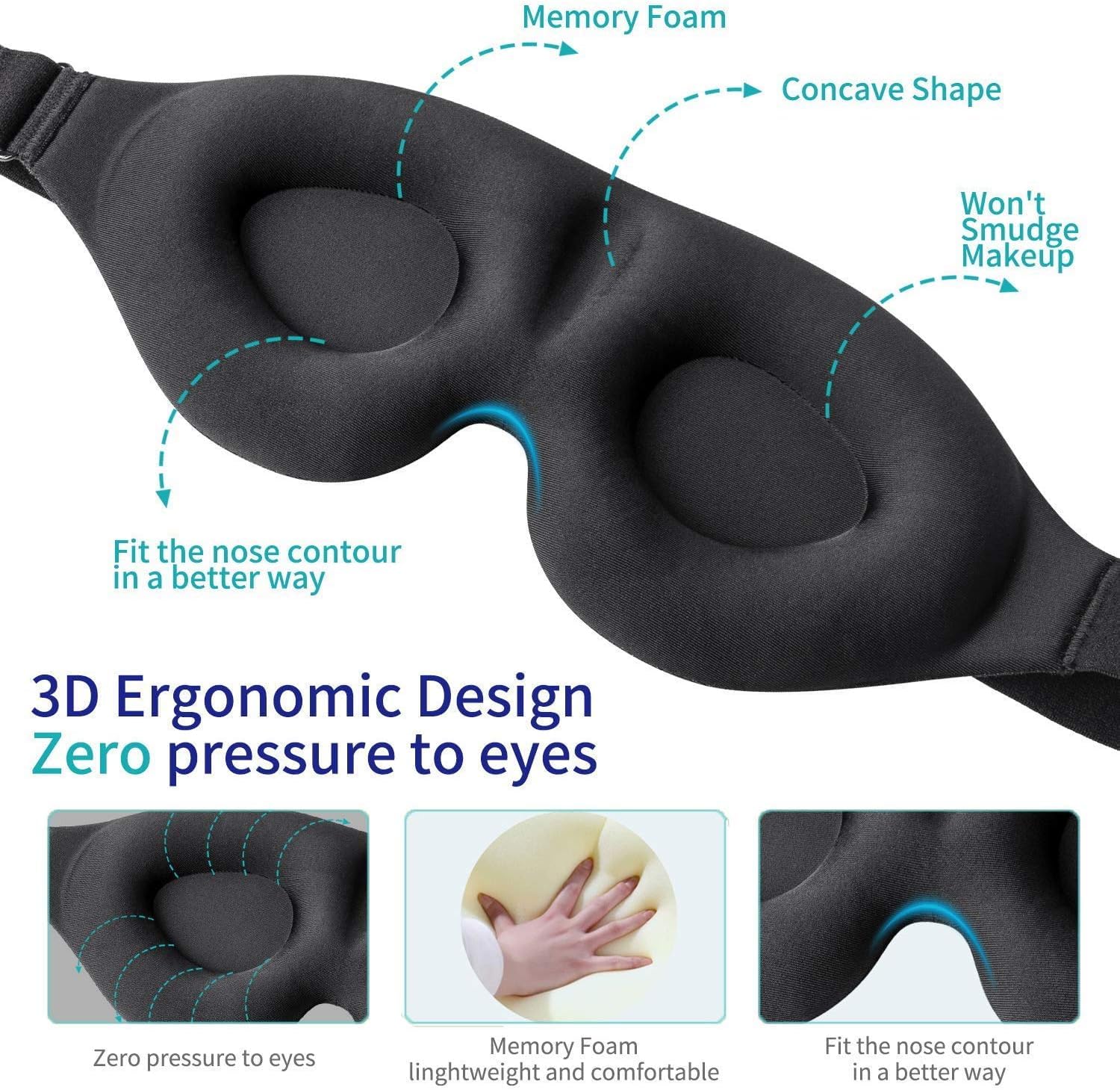 METRON Face Down Prone Pillow for After Eye Surgery |Helps in Retinal Detachment Muscular Hole & Vitrectomy Recovery |Ideal for Massage & Prone Sleeping Cushions