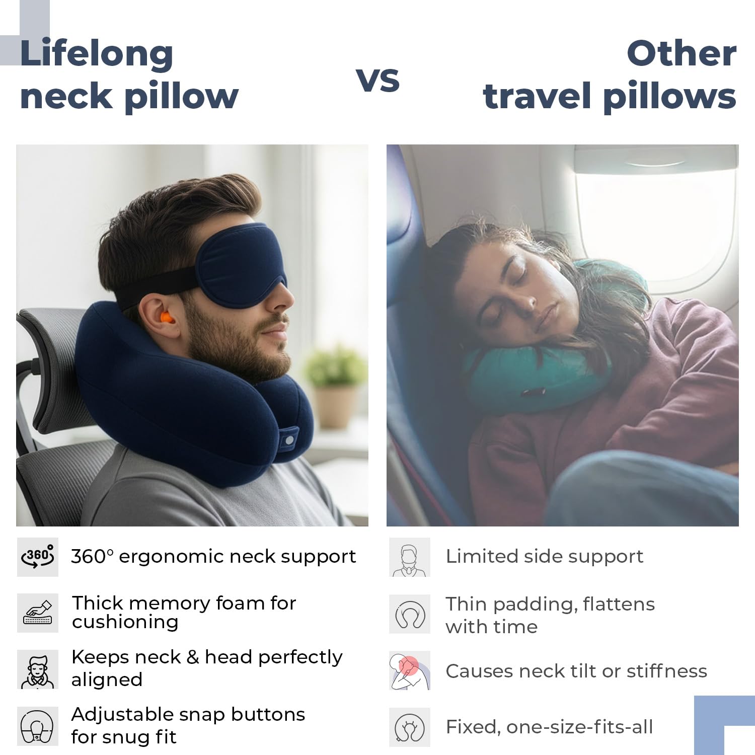 Galpino Mart Neck Rest Pillow & Eye Mask Combo for Travel | Ergonomic Neck Support Cushion with Soft Sleeping Eye Mask | Ideal for Flight, Car, Office & Home Relaxation (Blue)