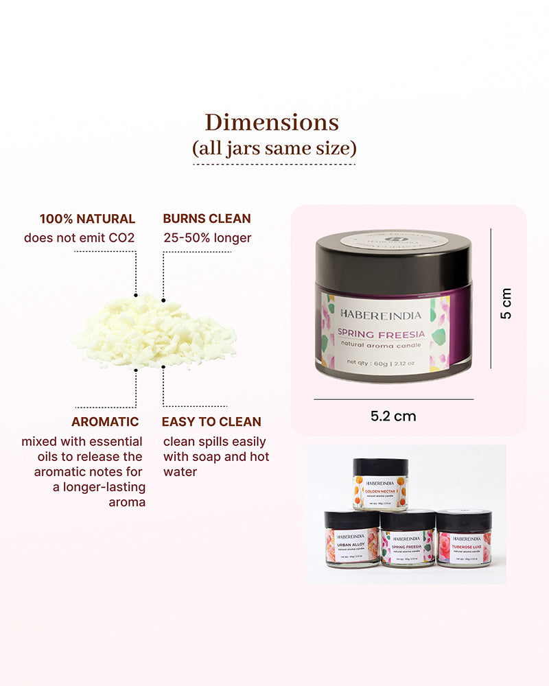 Set of 4 Scented Aroma Candles, 60gm Each with 8–10 Hour Burn for Decorative Fragrance and Gifting