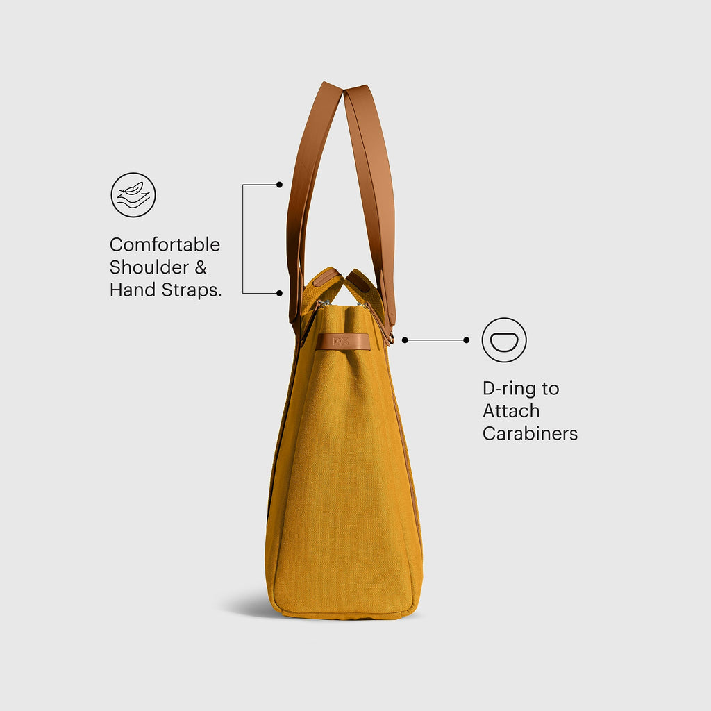 DailyObjects Women's Latest System Tote Bag|Stylish & Spacious Canvas Handbag With Zip Closure|Handcrafted Ladies Shoulder Purse|Sturdy Double Handles|Padded Laptop Compartments For Upto 14,Yellow