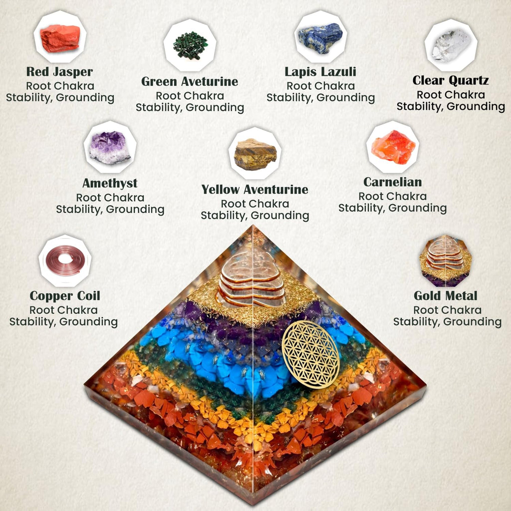 JD FRESH Original 7 Chakra Crystal Laxmi Pyramid Vastu for Home for Good Luck/Money & Wealth/Spiritual Gift/Showpiece for Living Room/Home Décor
