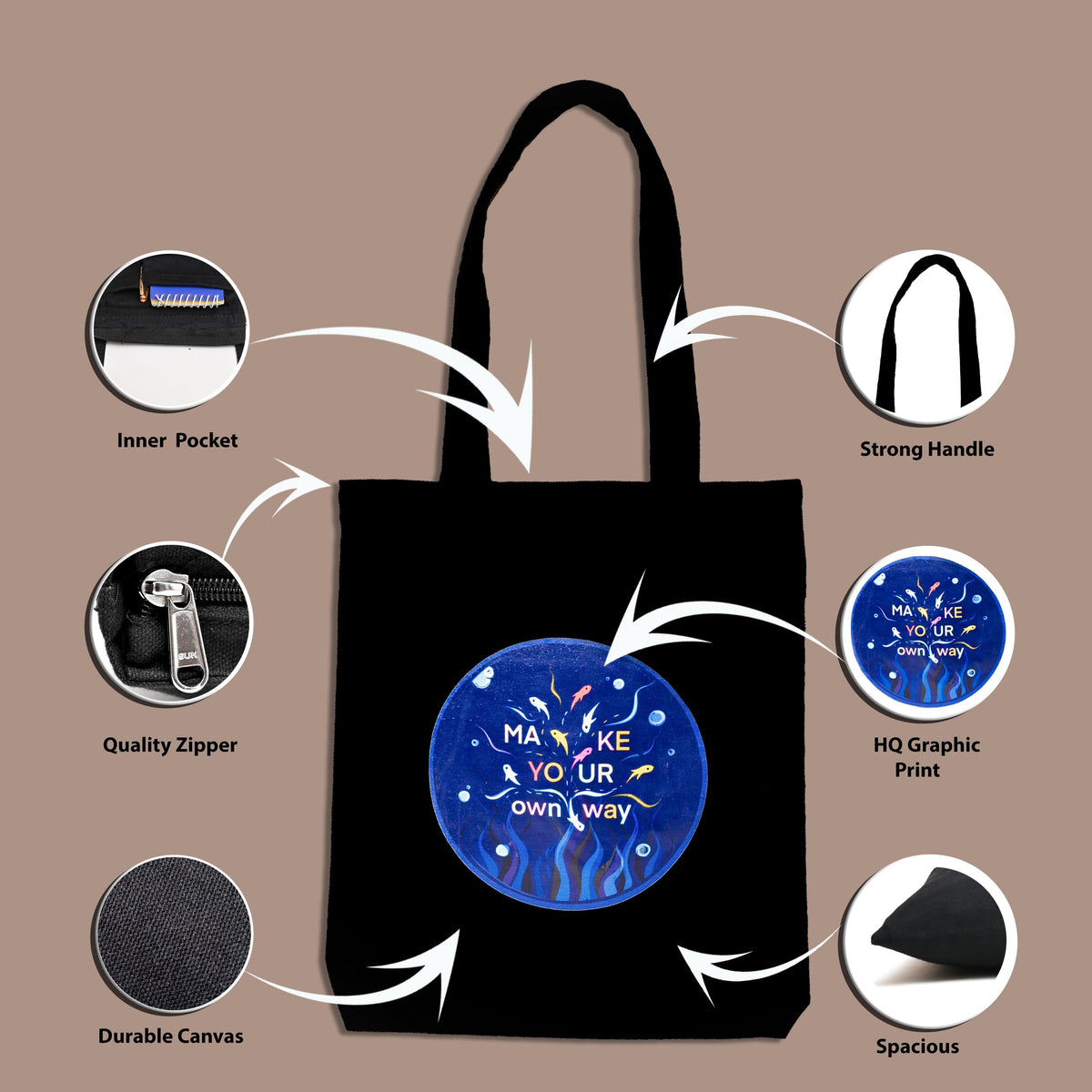 DANIOO DON'T WORRY WE CARRY Canvas Reusable Cloth Tote Bag With Zipper and Inner Pocket For Women and Girls Multipurpose College Washable Daily Use Shopping Pack Of 1 (Black) (Black & Royal Blue)