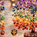 Mr. Stone Creations 300 Beads 7 Chakra Crystal Tree, Natural Healing Gemstone Money Tree, Handmade Feng Shui Bonsai Showpiece for Home, Office, Living Room Decor & Good Luck