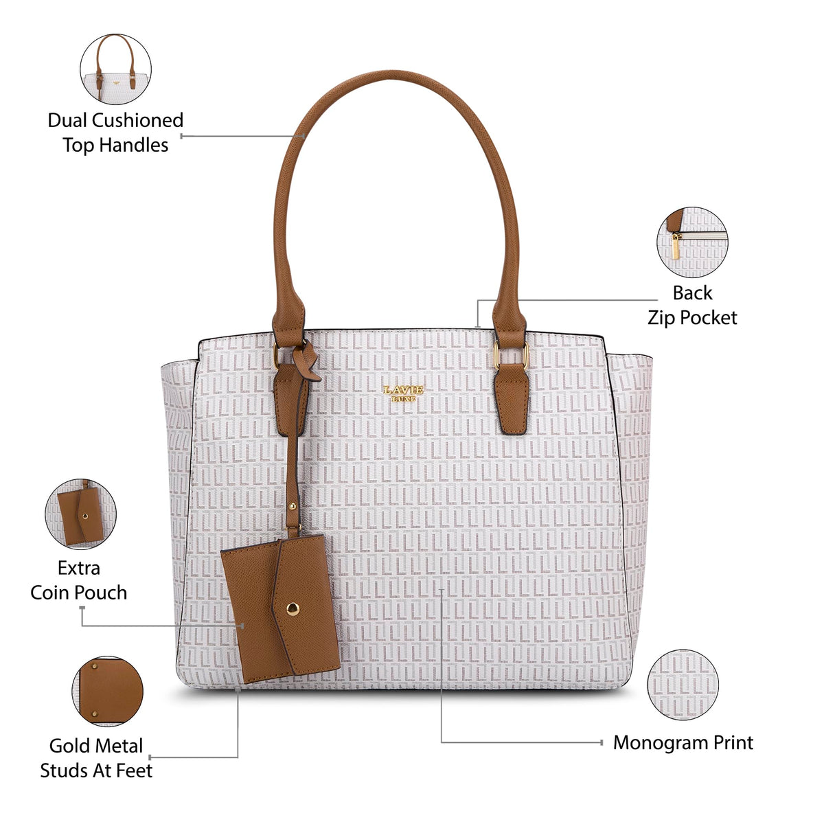 Lavie Luxe Women's Mono Kelly25 Monogram Print Tote Laptop Bag for Women | Fits Upto 15 Inch Laptop | Tote Laptop Bag for Work | Ladies purse | Stylish Shoulder Bag | Gift For Women