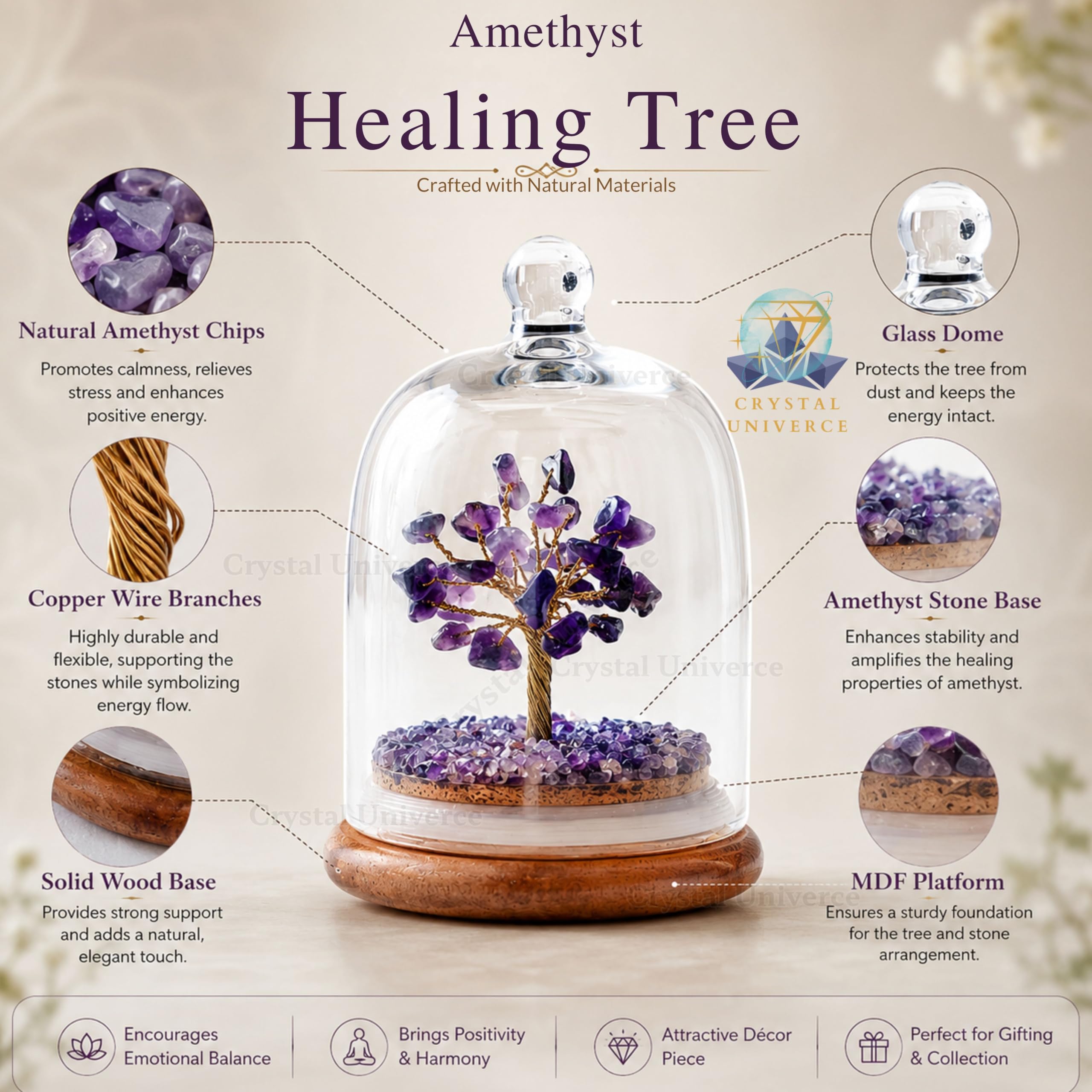 Amethyst Gemstone Dome Tree | 8x8x12cm Vastu Crystal Money Tree for Home Decor, Positive Energy, Reiki Healing, Feng Shui Wealth Attraction, Meditation & Spiritual Gift