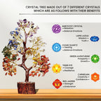 SVARAH 10-12 Inch Seven Chakra Crystal Tree with 300+ Beads | Handmade Feng Shui Money Tree for Positive Energy, Good Luck, Spiritual Chakra Activation, Gemstone Healing | Best Gift Home Décor