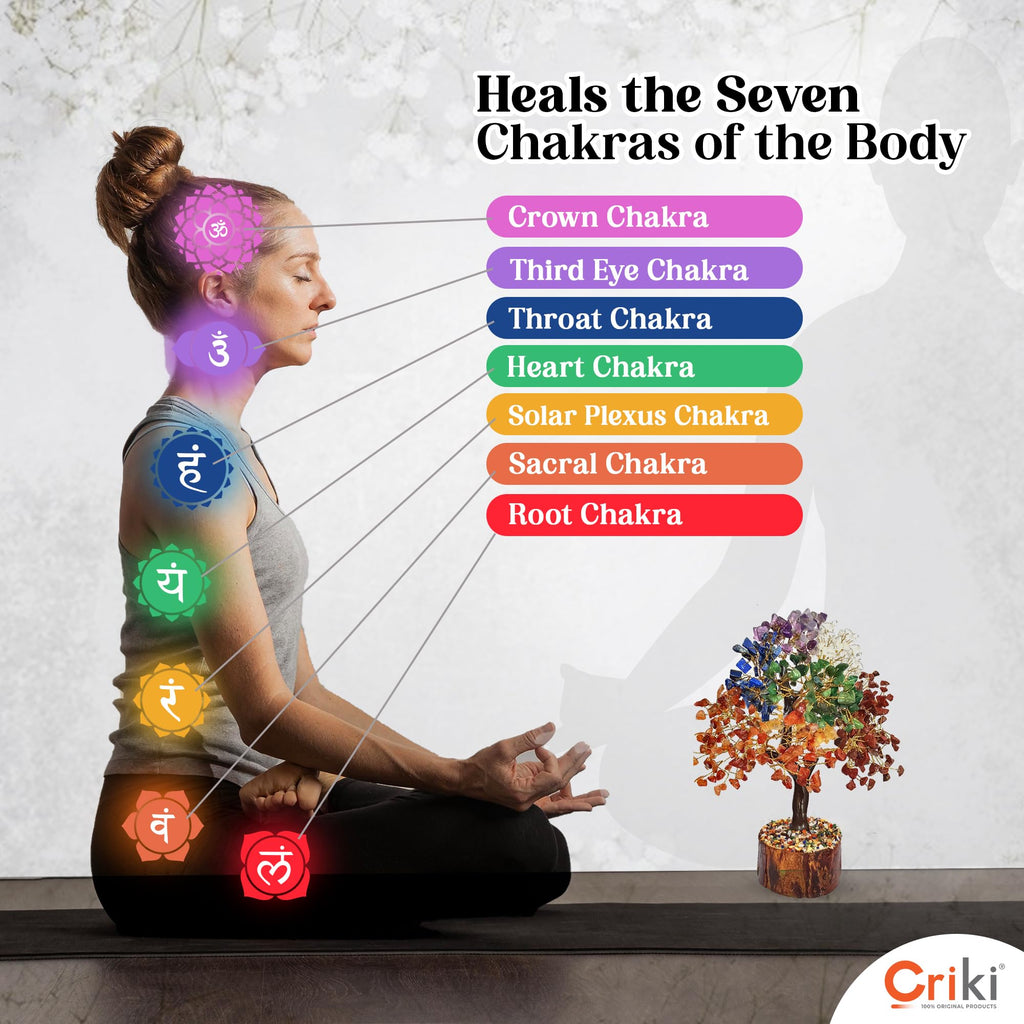 CRIKI Natural Seven Chakra Tree of Life - Seven Chakra Crystal Tree, Home Decor, Fake Bonsai, Feng Shui Decor for Healing 7 Chakra of The Human Body, Money, Health, Peace, Good Luck, and Prosperity