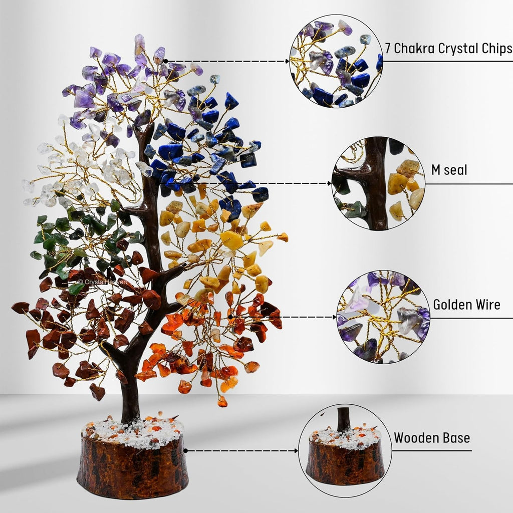 Chakra Tree of Life Birthday Gifts for Women, Sister, Friends, Handcrafted Healing Crystal Tree Bring Money, Luck to Home and Office Decor Spiritual Gifts for Mom, Unique Gifts for Anniversary