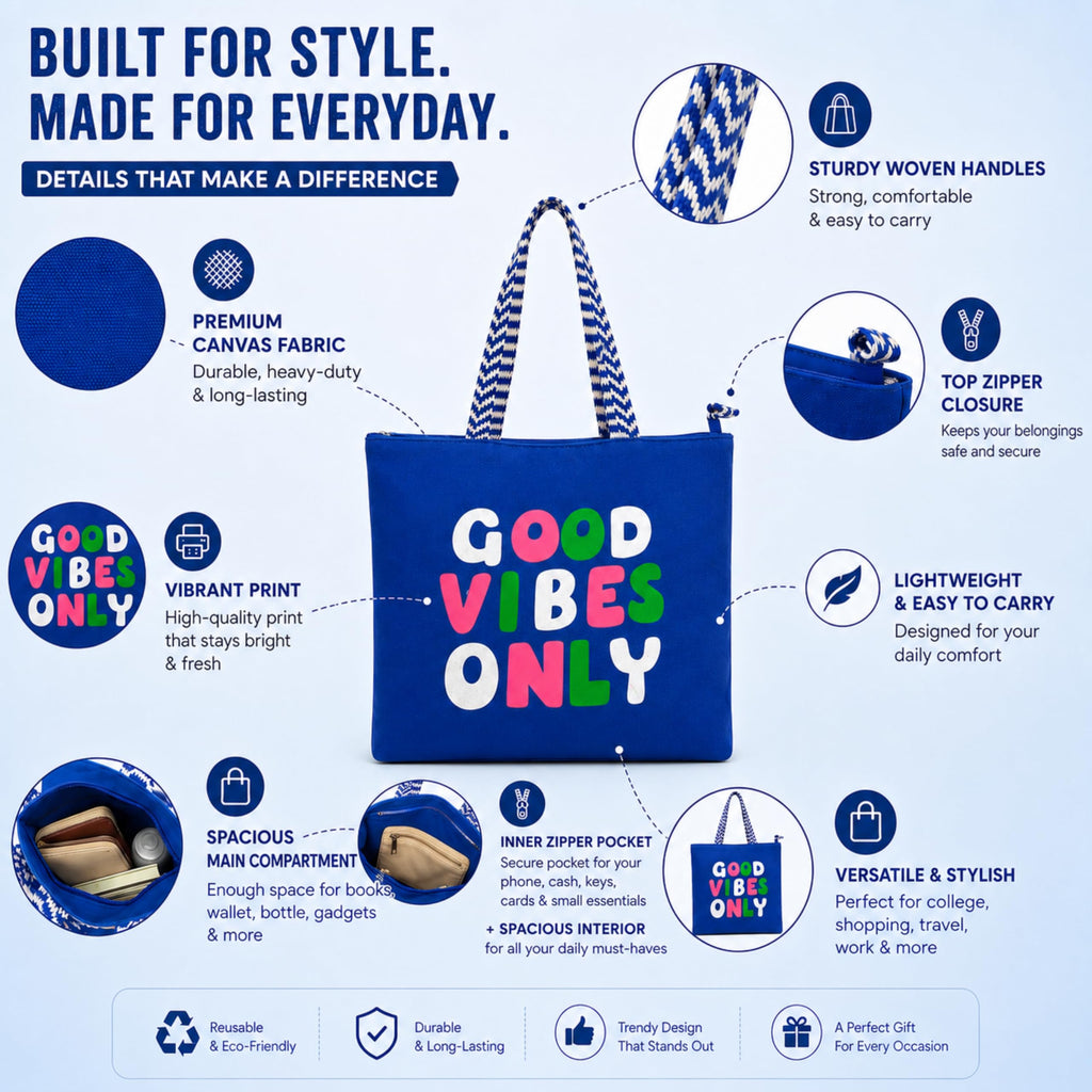 cantainoo Tote Bags | 300 GSM Canvas Tote Bag for Women | Tote Bags for Women | College, Shopping, Office & Everyday Carry Bag (Good Vibes -Blue, Medium Pack of 1)