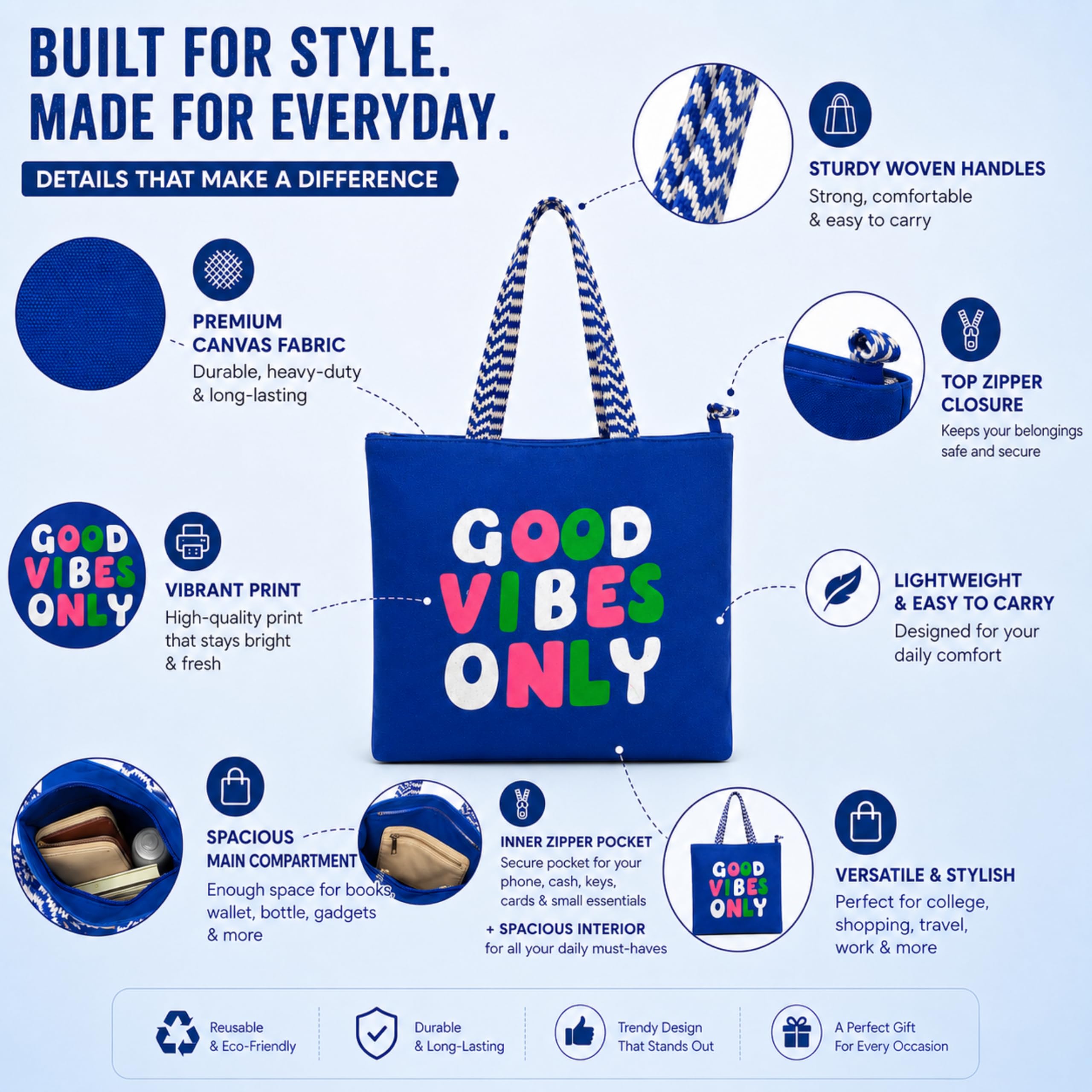 cantainoo Tote Bags | 300 GSM Canvas Tote Bag for Women | Tote Bags for Women | College, Shopping, Office & Everyday Carry Bag (Good Vibes -Blue, Medium Pack of 1)