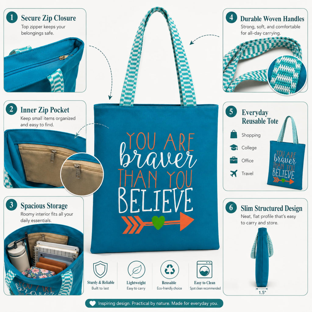 cantainoo Tote Bags | 300 GSM Canvas Tote Bag for Women | Tote Bags for Women | College, Shopping, Office & Everyday Carry Bag (Brave & Believe-Skyblue, Medium Pack of 1)