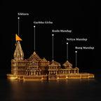 Artarium Ayodhya Ram Mandir Replica with Acrylic Cover & Wooden Base (6 Inch), Shree Ram Janmabhoomi Temple Model Decorative Showpiece for Home Decor, Pooja Room, Office Table & Spiritual Gift