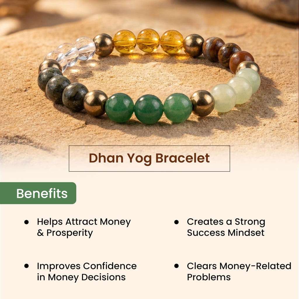 LIFE CHANGING ASTRO Dhan Yog Bracelet for Wealth & Success | Pyrite Citrine Tiger Eye Green Aventurine Hematite | Money Attraction, Confidence & Abundance Bracelet | by Acharya Lavbhushan Ji