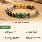 LIFE CHANGING ASTRO Dhan Yog Bracelet for Wealth & Success | Pyrite Citrine Tiger Eye Green Aventurine Hematite | Money Attraction, Confidence & Abundance Bracelet | by Acharya Lavbhushan Ji