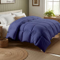 Day Care® 600 GSM Premium Comforter | Cloud Down Touch Microfiber Quilt | Heavy Warm Winter Blanket Rajai | Soft, Lightweight & Machine Washable - 60x90 Single Bed | Medium Blue Kafalo